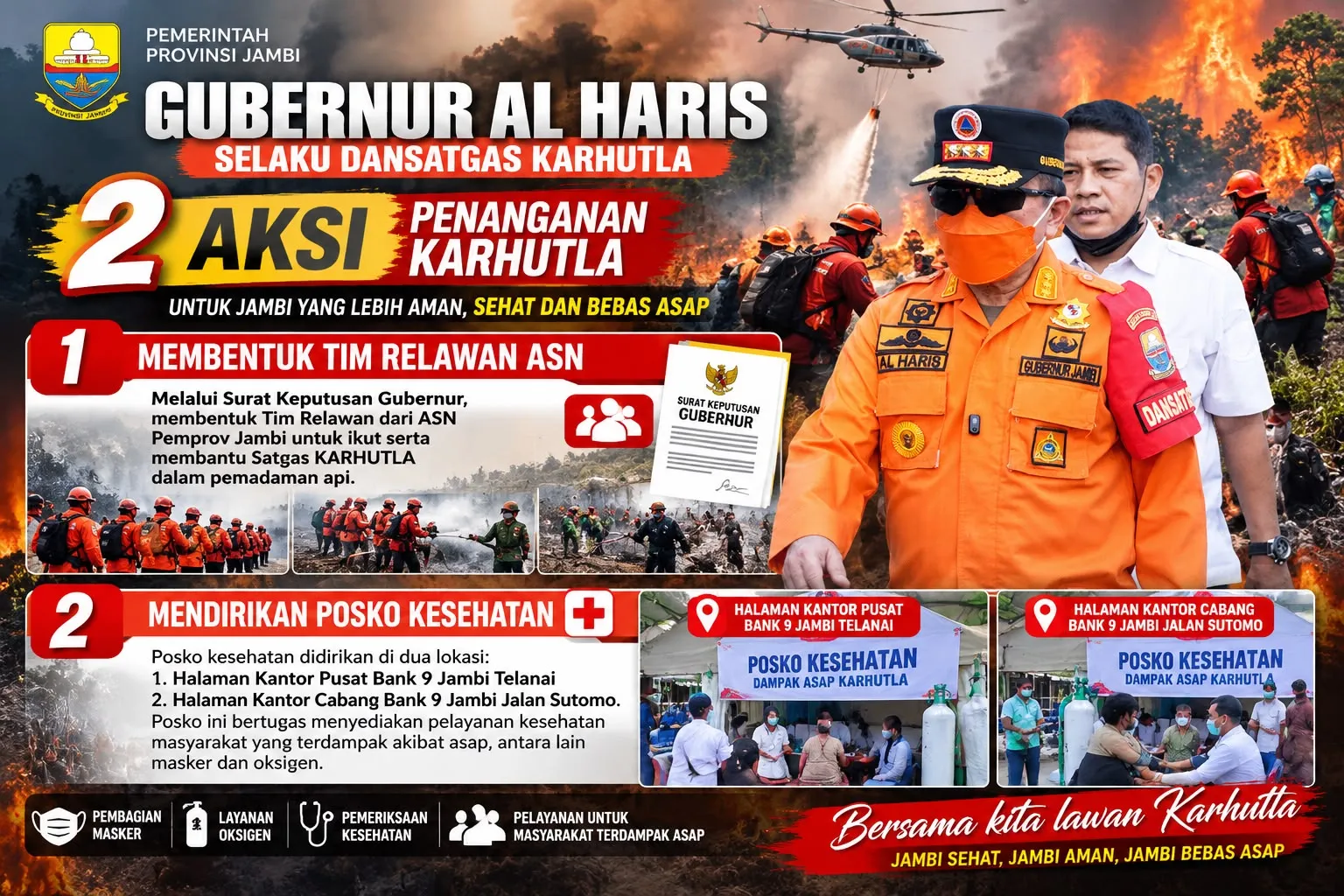 Gubernur Al Haris Siapkan ASN Turun Lapangan Bantu Padamkan Karhutla di Jambi