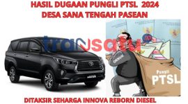 Ilustrasi hasil dugaan Pungli PTSL Sana Tengah ditaksir seharga Innova Reborn.