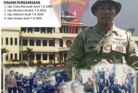 Profil Bripka Purn Ahmad Fahmi Masih aktif di kesatuan Brimob Polri/ Dokumen/ Transatu.id